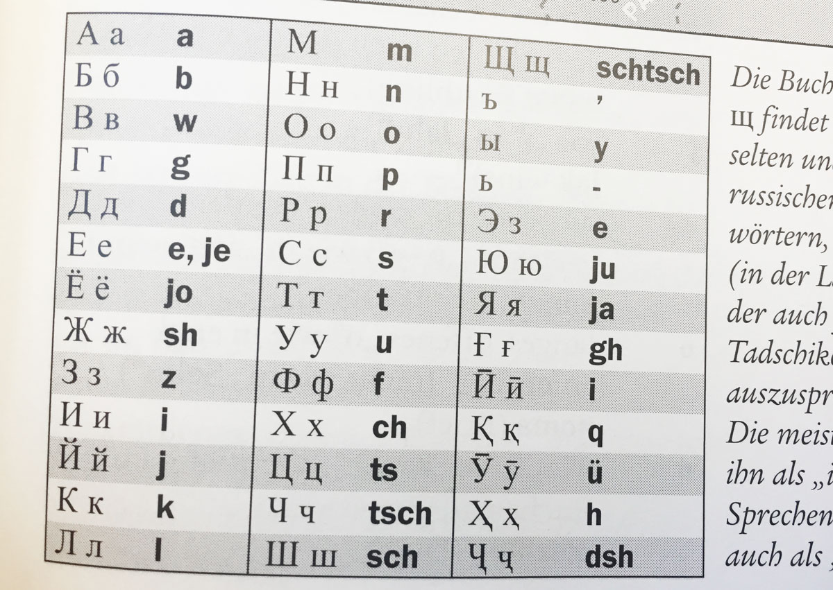 kyrillische-buchstaben-tadschikistan-reisetipps
