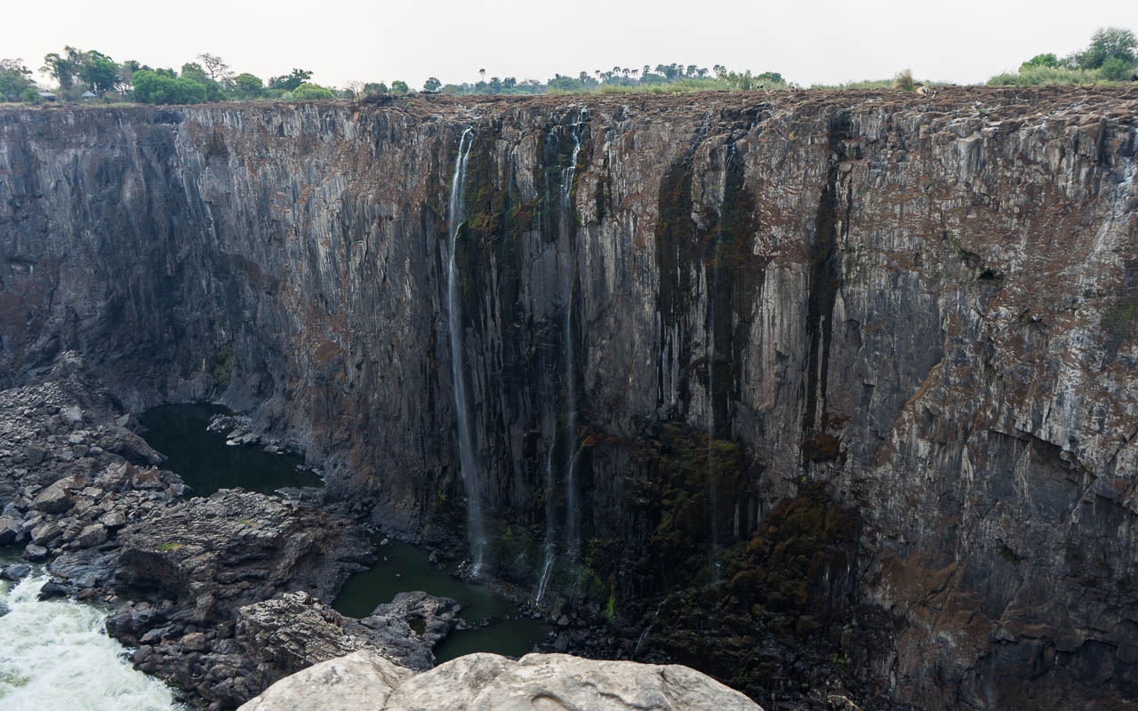 Victoria Falls Rainbow Falls