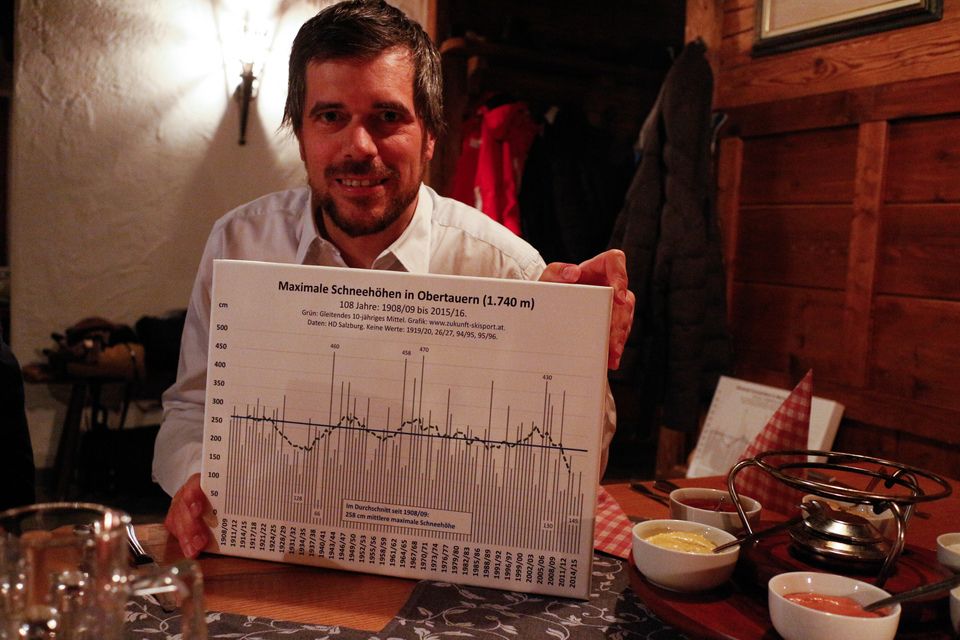 Günther Aigner mit seiner Schneestudie