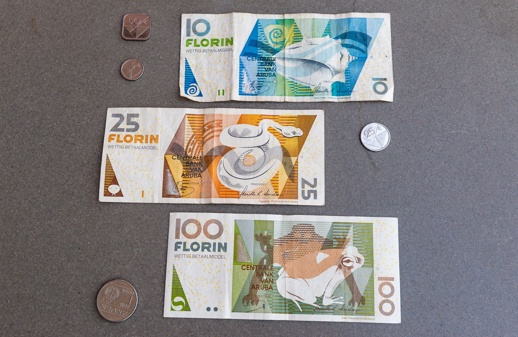 Geld in Aruba, Florin