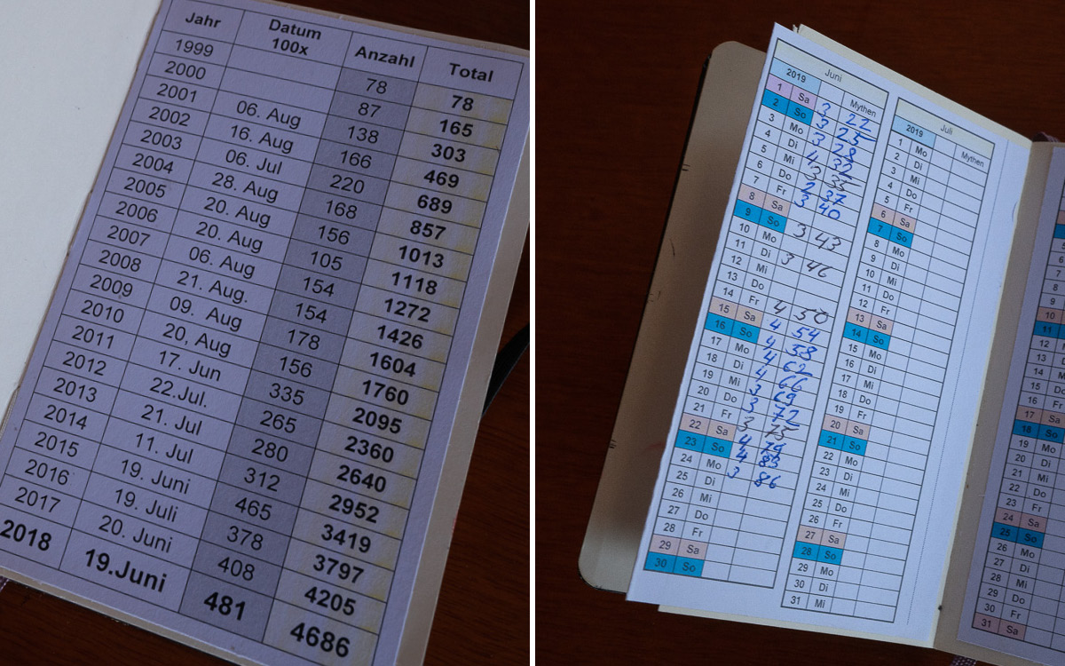 Mythen Mensch Gipfelbuch