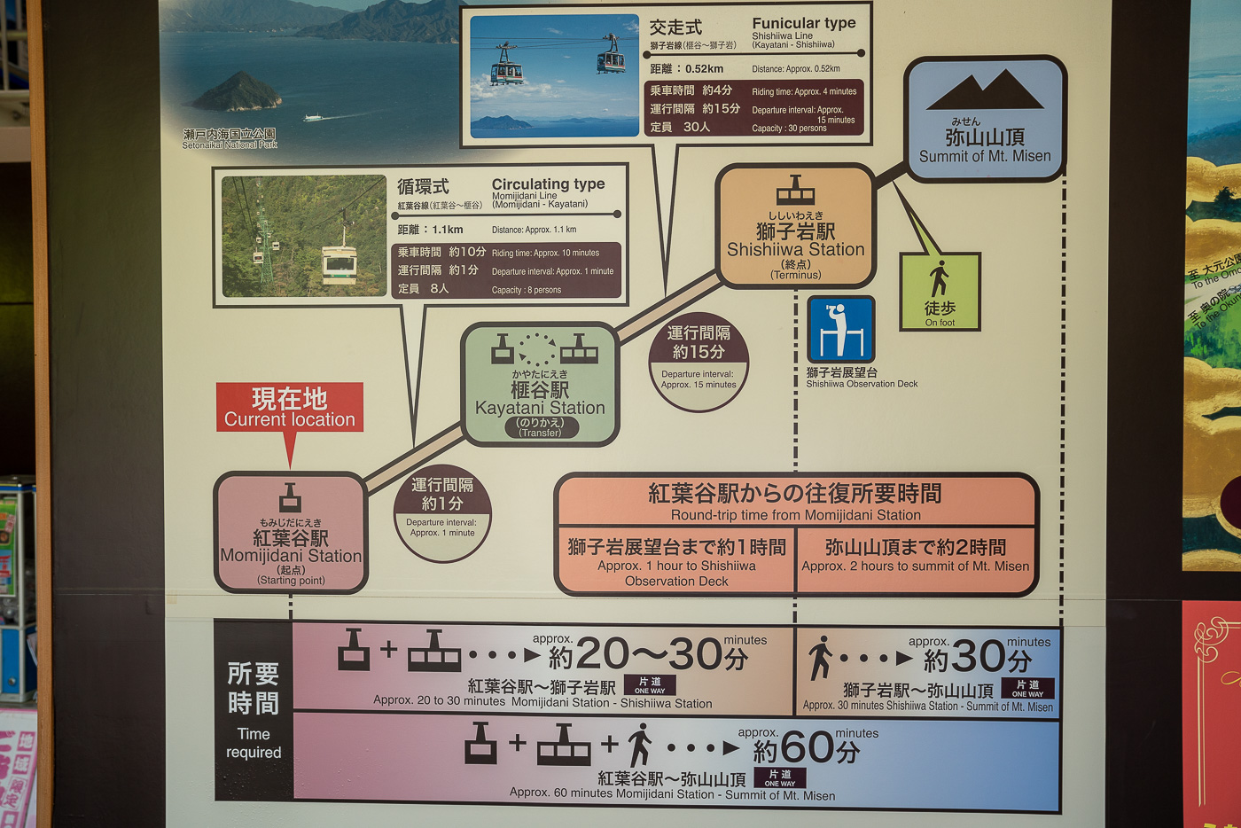 Karte Miyajima - Mount Misen Seilbahn