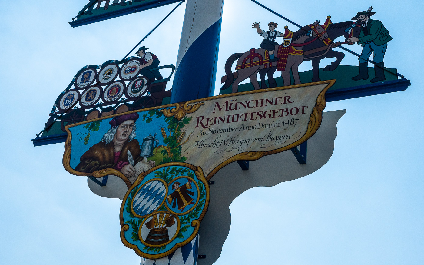 Schild Viktualienmarkt München
