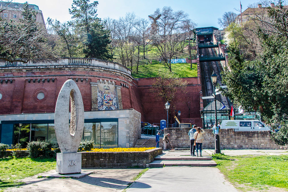 Sehenswürdigkeiten Budapest Nullpunkt