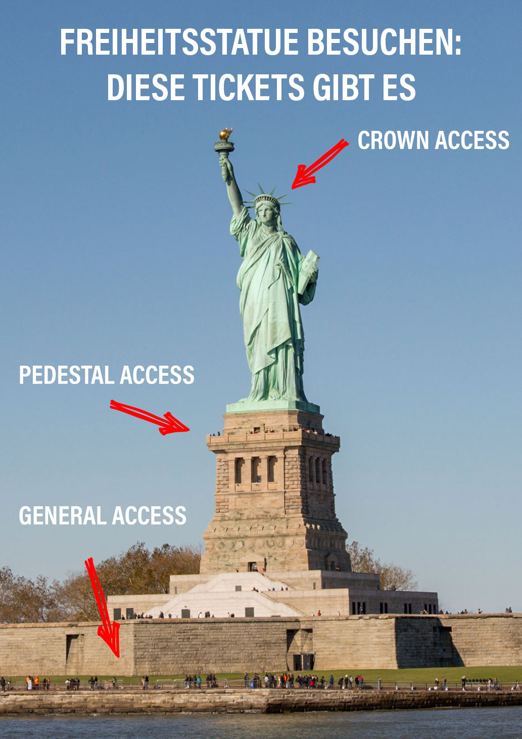 Freiheitsstatue besichtigen: Tickets kaufen Übersicht Optionen