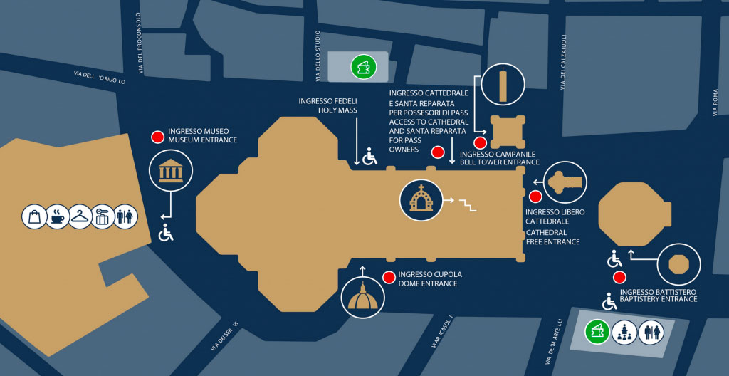 Karte Dom Komplex Florenz