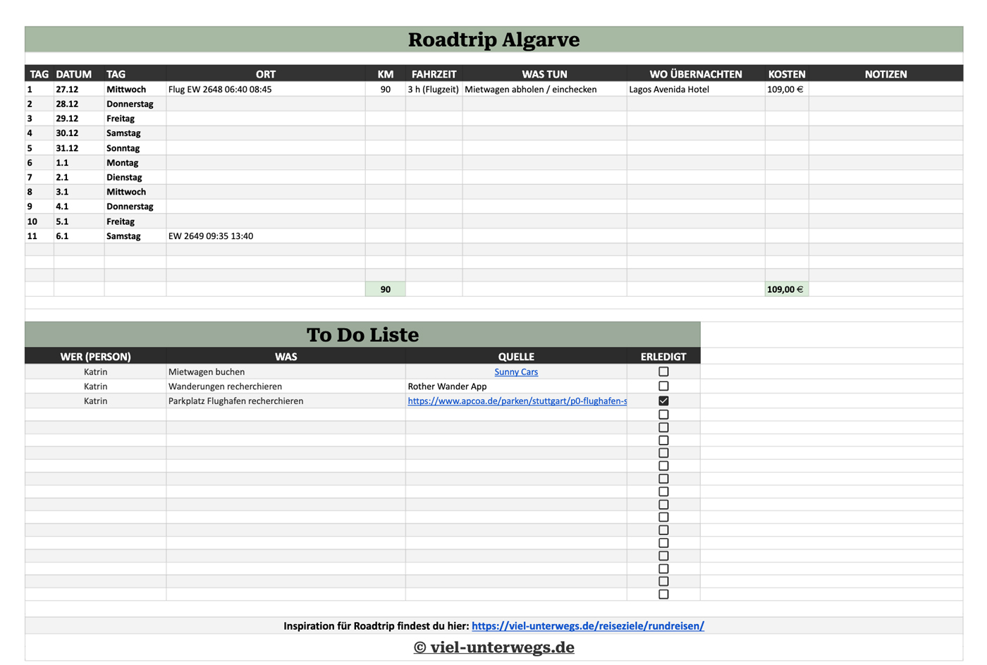 Reiseplanung viel-unterwegs.de zum planen, ausfüllen und ausdrucken