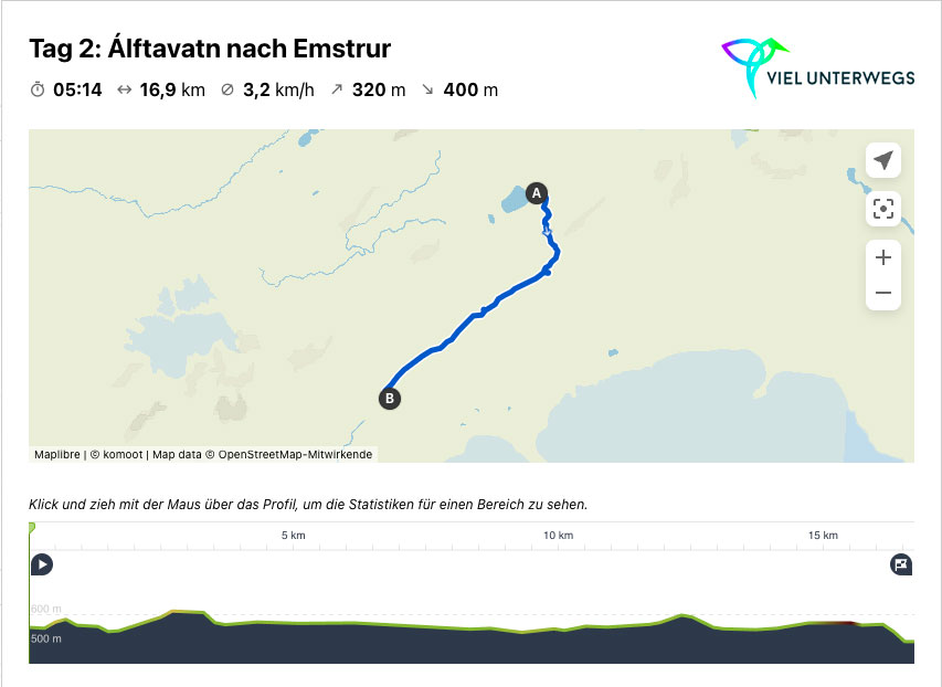 Profil Laugavegur Tag 2: Álftavatn nach Emstrur