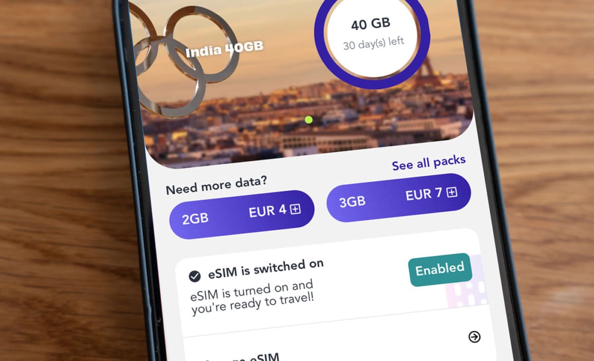 eSIM für Indien Empfehlung und Test