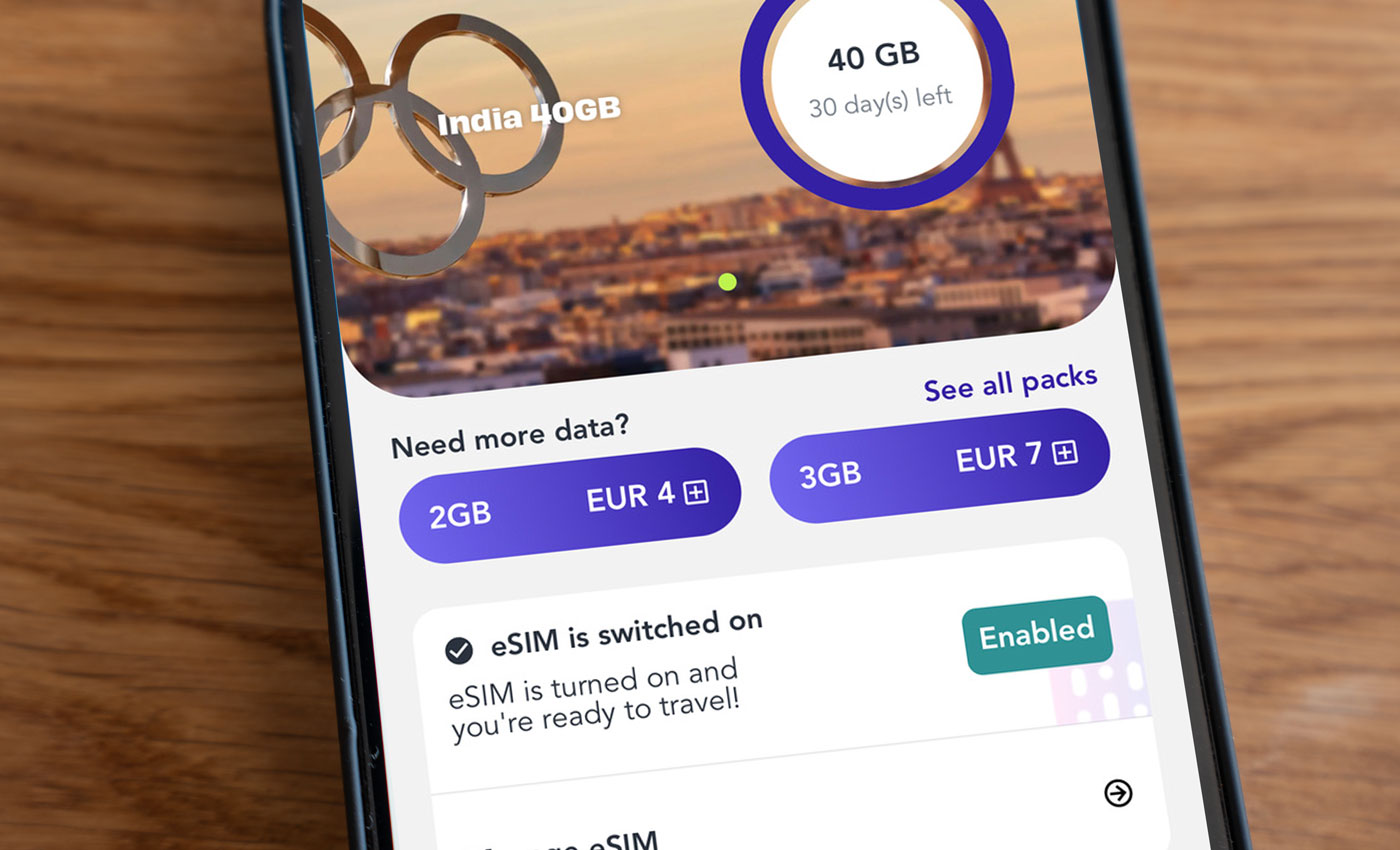 eSIM für Indien Empfehlung und Test